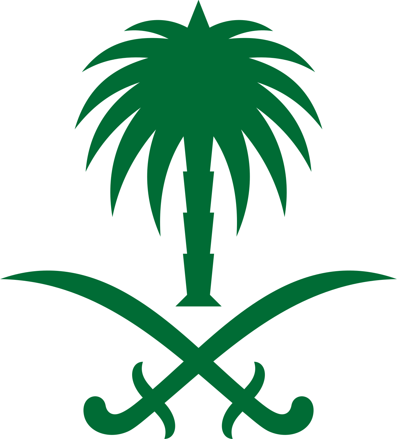 Saudi Arabia's Basic Law of Governance: A Monarchy Guided by Islam